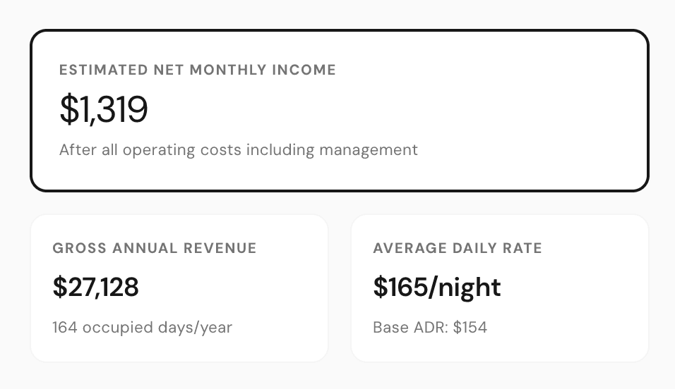 Rental Income Calculator screenshot